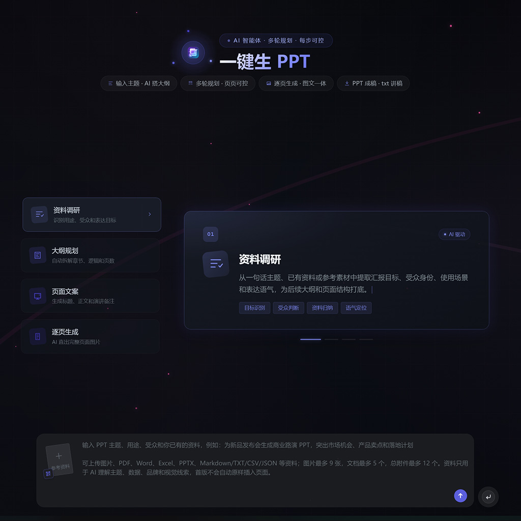 商业汇报方案一键PPT生成系统